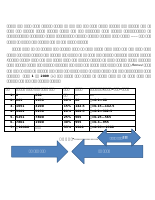 ሳምንታዊ የግንዛቤ 04.docx